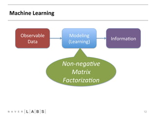 Machine 
Learning 
12 
Observable 
Data 
Modeling 
(Learning) 
Informa?on 
Non-­‐nega8ve 
Matrix 
Factoriza8on 
 
