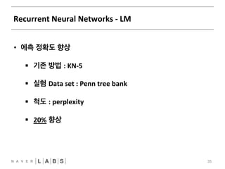 Recurrent 
Neural 
Networks 
-­‐ 
LM 
35 
• 에측 정확도 향상 
§ 기존 방법 : 
KN-­‐5 
§ 실험 Data 
set 
: 
Penn 
tree 
bank 
§ 척도 : 
perplexity 
§ 20% 향상 
 