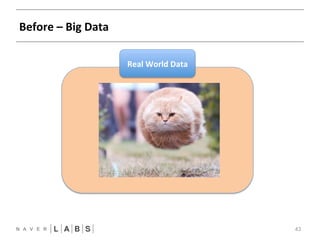 Before 
– 
Big 
Data 
43 
Real 
World 
Data 
 