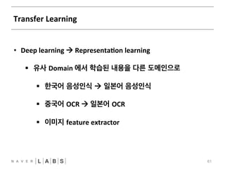 Transfer 
Learning 
61 
• Deep 
learning 
! 
RepresentaNon 
learning 
§ 유사 Domain 
에서 학습된 내용을 다른 도메인으로 
§ 한국어 음성인식 ! 일본어 음성인식 
§ 중국어 OCR 
! 
일본어 OCR 
§ 이미지 feature 
extractor 
 
