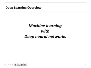 Deep 
Learning 
Overview 
4 
Machine 
learning 
with 
Deep 
neural 
networks 
 