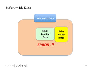 Prior 
Know-­‐ 
ledge 
Before 
– 
Big 
Data 
47 
Real 
World 
Data 
Small 
Leaning 
Data 
ERROR 
!!! 
 
