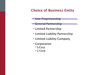Choice of Business Entity
• Sole Proprietorship
• General Partnership
• Limited Partnership
• Limited Liability Partnership
• Limited Liability Company
• Corporation
 S-Corp
 C-Corp
 