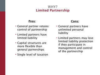 WHY?
Limited Partnership
Pros:
• General partner retains
control of partnership
• Limited partners have
limited liability
• Capital structures are
more flexible than
general parnerships
• Single level of taxation
Cons:
• General partners have
unlimited personal
liability
• Limited partners may lose
limited liability protection
if they participate in
management and control
of the partnership
 