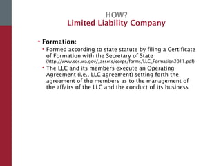 HOW?
Limited Liability Company
• Formation:
 Formed according to state statute by filing a Certificate
of Formation with the Secretary of State
(http://www.sos.wa.gov/_assets/corps/forms/LLC_Formation2011.pdf)
 The LLC and its members execute an Operating
Agreement (i.e., LLC agreement) setting forth the
agreement of the members as to the management of
the affairs of the LLC and the conduct of its business
 