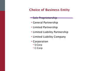 Choice of Business Entity
• Sole Proprietorship
• General Partnership
• Limited Partnership
• Limited Liability Partnership
• Limited Liability Company
• Corporation
 S-Corp
 C-Corp
 