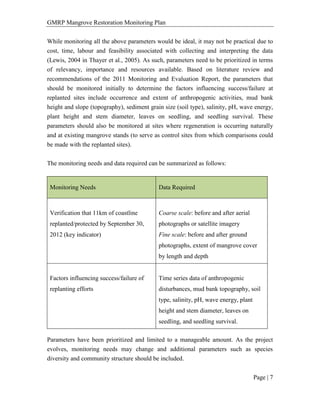Mangrove Restoration Monitoring Plan Final | PDF
