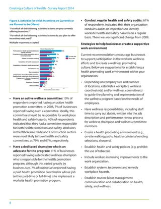 Benchmarking survey Report | PDF