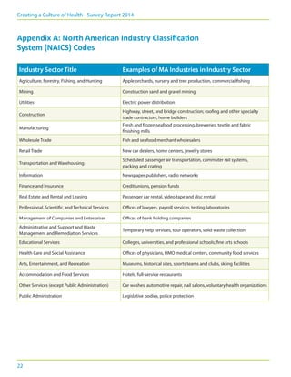 Benchmarking survey Report | PDF