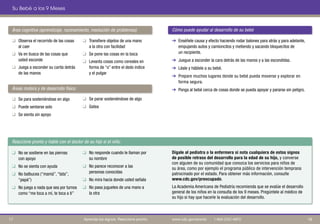 Su Bebé a los 9 Meses
Área cognitiva (aprendizaje, razonamiento, resolución de problemas) Cómo puede ayudar al desarrollo de su bebé
q Observa el recorrido de las cosas
al caer
q Transfiere objetos de una mano
a la otra con facilidad
q Va en busca de las cosas que
usted esconde
q
q
Se pone las cosas en la boca
Levanta cosas como cereales en
q Juega a esconder su carita detrás
de las manos
forma de “o” entre el dedo índice
y el pulgar
q Se para sosteniéndose en algo
q Puede sentarse solo
q Se sienta sin apoyo
q Se parar sosteniéndose de algo
q Gatea
➔	 Enséñele causa y efecto haciendo rodar balones para atrás y para adelante,
empujando autos y camioncitos y metiendo y sacando bloquecitos de
un recipiente.
➔	 Juegue a esconder la cara detrás de las manos y a las escondidas.
➔	 Léale y háblele a su bebé.
➔	 Prepare muchos lugares donde su bebé pueda moverse y explorar en
forma segura.
➔	 Ponga al bebé cerca de cosas donde se pueda apoyar y pararse sin peligro.Áreas motora y de desarrollo físico
Reaccione pronto y hable con el doctor de su hijo si el niño:
Dígale al pediatra o la enfermera si nota cualquiera de estos signos
de posible retraso del desarrollo para la edad de su hijo, y converse
con alguien de su comunidad que conozca los servicios para niños de
su área, como por ejemplo el programa público de intervención temprana
patrocinado por el estado. Para obtener más información, consulte
www.cdc.gov/preocupado.
La Academia Americana de Pediatría recomienda que se evalúe el desarrollo
general de los niños en la consulta de los 9 meses. Pregúntele al médico de
su hijo si hay que hacerle la evaluación del desarrollo.
q No se sostiene en las piernas
con apoyo
q No se sienta con ayuda
q No balbucea (“mamá”, “tata”,
“papá”)
q No juega a nada que sea por turnos
como “me toca a mí, te toca a ti”
q No responde cuando le llaman por
su nombre
q No parece reconocer a las
personas conocidas
q No mira hacia donde usted señala
q No pasa juguetes de una mano a
la otra
1817 Aprenda los signos. Reaccione pronto. www.cdc.gov/pronto | 1-800-CDC-INFO
 
