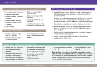 Su Hijo de 4 Años
Área cognitiva (aprendizaje, razonamiento, resolución de problemas) Cómo puede ayudar al desarrollo de su hijo
Áreas motora y de desarrollo físico
q Nombra algunos colores y números
q Entiende la idea de contar
q Comienza a entender el concepto
de tiempo
q Recuerda partes de un cuento
q Entiende el concepto de “igual”
y “diferente”
q Sabe usar tijeras
q	 Brinca y se sostiene en un pie
hasta por 2 segundos
q	 La mayoría de las veces agarra
una pelota que rebota
q	 Dibuja una persona con 2 o 4
partes del cuerpo
q	 Empieza a copiar algunas letras
mayúsculas
q	 Juega juegos infantiles de mesa
o de cartas
q	 Le dice lo que le parece que va a
suceder en un libro a continuación
q	 Se sirve los alimentos, los hace
papilla y los corta (mientras usted
lo vigila)
➔	 Use palabras como “primero,” “segundo” y “al final” cuando hable de sus
actividades cotidianas. Esto le va a ayudar a su hijo a aprender sobre la
secuencia de eventos.
➔	 Responda con tranquilidad a las preguntas de su hijo sobre los “porqué de
las cosas”. Si no sabe la respuesta, diga “no lo sé” o ayude a su hijo a
encontrar la respuesta en un libro, en Internet o preguntándole a otro adulto.
➔	 Cuando lea con su hijo, pídale que le cuente qué pasó durante el relato.
➔	 Nombre los colores de los libros, las ilustraciones y las cosas de la casa.
Cuente los artículos comunes, como la cantidad de galletitas, escalones o
trenes de juguete.
➔	 Enséñele a su hijo a jugar afuera a juegos como el “corre que te alcanzo”,
“seguir al líder” y “pato, pato, ganso”.
➔	 Escuche la música preferida de su hijo y baile con él. Tomen turnos
copiándose lo que cada uno hace.
q No usa correctamente las palabras
“yo” y “tú”
q Pierde habilidades que había
adquirido
q No puede saltar en el mismo sitio
q Tiene dificultades para hacer
garabatos
q No muestra interés en los juegos
interactivos o de imaginación
q Ignora a otros niños o no responde a
las personas que no son de la familia
q Rehúsa vestirse,dormir y usar el baño
q No puede relatar su cuento favorito
q No sigue instrucciones de 3 partes
q No entiende lo que quieren decir
“igual” y “diferente”
q Habla con poca claridad
Reaccione pronto y hable con el doctor de su hijo si el niño:
Dígale al médico o a la enfermera de su hijo si nota cualquiera de estos
signos de posible retraso del desarrollo para su edad, y converse con alguien
de su comunidad que conozca los servicios para niños de su área, como por
ejemplo la escuela pública más cercana. Para obtener más información,
consulte www.cdc.gov/preocupado.
3837 Aprenda los signos. Reaccione pronto. www.cdc.gov/pronto | 1-800-CDC-INFO
 