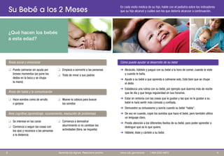 ¿Qué hacen los bebés
a esta edad?
Su Bebé a los 2 Meses
En cada visita médica de su hijo, hable con el pediatra sobre los indicadores
que su hijo alcanzó y cuáles son los que debería alcanzar a continuación.
Áreas social y emocional Cómo puede ayudar al desarrollo de su bebé
q	 Puede calmarse sin ayuda por
breves momentos (se pone los
dedos en la boca y se chupa
la mano)
q	 Hace sonidos como de arrullo
o gorjeos
q	 Se interesa en las caras
q	 Comienza a seguir las cosas con
los ojos y reconoce a las personas
a la distancia
q Empieza a sonreírle a las personas
q Trata de mirar a sus padres
q Mueve la cabeza para buscar
los sonidos
q	 Comienza a demostrar
aburrimiento si no cambian las
actividades (llora, se inquieta)
➔	 Abrácelo, háblele y juegue con su bebé a la hora de comer, cuando le viste
y cuando le baña.
➔	 Ayude a su bebé a que aprenda a calmarse solo. Está bien que se chupe
el dedo.
➔	 Establezca una rutina con su bebé, por ejemplo que duerma más de noche
que de día y que tenga regularidad en sus horarios.
➔	 Estar en sintonía con las cosas que le gustan y las que no le gustan a su
bebé le hará sentir más cómoda y confiada.
➔	 Demuestre su entusiasmo y sonría cuando su bebé “habla”.
➔	 De vez en cuando, copie los sonidos que hace el bebé, pero también utilice
un lenguaje claro.
➔	 Preste atención a los diferentes llantos de su bebé, para poder aprender a
distinguir qué es lo que quiere.
➔	 Háblele, léale y cántele a su bebé.
Áreas del habla y la comunicación
Área cognitiva (aprendizaje, razonamiento, resolución de problemas)
43 Aprenda los signos. Reaccione pronto. www.cdc.gov/pronto | 1-800-CDC-INFO
 