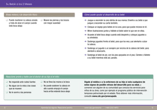 Su Bebé a los 2 Meses
Áreas motora y de desarrollo físico Cómo puede ayudar al desarrollo de su bebé
q Puede mantener la cabeza alzada
y trata de alzar el cuerpo cuando
está boca abajo
q Mueve las piernas y los brazos
con mayor suavidad
➔
➔
Juegue a esconder la cara detrás de sus manos. Enseñe a su bebé a que
juegue a esconder su carita también.
Coloque un espejo para bebés en la cuna, para que pueda mirarse en él.
➔ Miren ilustraciones juntos y háblele al bebé sobre lo que ven en ellas.
➔ Acueste al bebé boca abajo cuando está despierto y coloque juguetes a
su alrededor.
➔ Sostenga juguetes frente al bebé, para que los vea y así alentarle a alzar
la cabeza.
➔ Sostenga un juguete o un sonajero por encima de la cabeza del bebé, para
alentarle a alcanzarlo.
➔ Sostenga al bebé de pie, con los pies apoyados en el piso. Cántele o háblele
a su bebé mientras está así, parado.
Reaccione pronto y hable con el doctor de su hijo si el niño:
q No responde ante ruidos fuertes
q No sigue con la vista a las cosas
que se mueven
q No le sonríe a las personas
q No se lleva las manos a la boca
q No puede sostener la cabeza en
alto cuando empuja el cuerpo
hacia arriba estando boca abajo
Dígale al médico o a la enfermera de su hijo si nota cualquiera de
estos signos de posible retraso del desarrollo para su edad, y
converse con alguien de su comunidad que conozca los servicios para
niños de su área, como por ejemplo el programa público de intervención
temprana patrocinado por el estado. Para obtener más información,
consulte www.cdc.gov/preocupado.
65 Aprenda los signos. Reaccione pronto. www.cdc.gov/pronto | 1-800-CDC-INFO
 