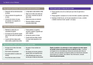 Su Bebé a los 4 Meses
Área cognitiva (aprendizaje, razonamiento, resolución de problemas) Cómo puede ayudar al desarrollo de su bebé
q	 Responde ante las demostraciones
de afecto
q	 Trata de alcanzar los juguetes con
la mano
q	 Coordina las manos y los ojos,
por ejemplo, ve un juguete y lo
trata de alcanzar
q Mantiene la cabeza fija, sin q Puede sostener un juguete y
q
necesidad de soporte
Se empuja con las piernas cuando
tiene los pies sobre una superficie q
sacudirlo y golpear a juguetes que
estén colgando
Se lleva las manos a la boca
q
firme
Cuando está boca abajo puede
darse vuelta y quedar boca arriba
q Cuando está boca abajo, levanta
el cuerpo hasta apoyarse en los
codos
q Le deja saber si está contento o triste
q Sigue con la vista a las cosas que
se mueven, moviendo los ojos de
lado a lado
q Observa las caras con atención
q Reconoce objetos y personas
conocidas desde lejos
➔	 Ponga juguetes cerca de su bebé para que trate de agarrarlos o
patearlos.
➔	 Ponga juguetes o sonajeros en la mano del bebé y ayúdelo a agarrarlos.
➔	 Sostenga al bebé de pie, con los pies apoyados en el piso, y cántele
o háblele mientras él está “parado” con apoyo.
Áreas motora y de desarrollo físico
q No sigue con la vista a las cosas
que se mueven
q No le sonríe a las personas
q No puede sostener la cabeza con
firmeza
q No se lleva las cosas a la boca
q No gorjea ni hace sonidos con
la boca
q No empuja con los pies cuando le
apoyan sobre una superficie dura
q Tiene dificultad para mover uno o
los dos ojos en todas las direcciones
Dígale al pediatra o la enfermera si nota cualquiera de estos signos
de posible retraso del desarrollo para la edad de su hijo, y converse
con alguien de su comunidad que conozca los servicios para niños de
su área, como por ejemplo el programa público de intervención temprana
patrocinado por el estado. Para obtener más información, consulte
www.cdc.gov/preocupado.
Reaccione pronto y hable con el doctor de su hijo si el niño:
109 Aprenda los signos. Reaccione pronto. www.cdc.gov/pronto | 1-800-CDC-INFO
 
