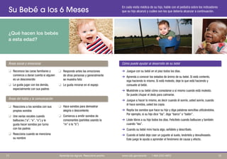 Su Bebé a los 6 Meses
¿Qué hacen los bebés
a esta edad?
En cada visita médica de su hijo, hable con el pediatra sobre los indicadores
que su hijo alcanzó y cuáles son los que debería alcanzar a continuación.
Áreas social y emocional Cómo puede ayudar al desarrollo de su bebé
q	 Reconoce las caras familiares y
comienza a darse cuenta si alguien
es un desconocido
q	 Le gusta jugar con los demás,
especialmente con sus padres
q	 Reacciona a los sonidos con sus
propios sonidos
q	 Une varias vocales cuando
balbucea (“a”, “e”, “o”) y le
gusta hacer sonidos por turno
con los padres
q	 Reacciona cuando se menciona
su nombre
q	 Responde antes las emociones
de otras personas y generalmente
se muestra feliz
q	 Le gusta mirarse en el espejo
q	 Hace sonidos para demostrar
alegría o descontento
q	 Comienza a emitir sonidos de
consonantes (parlotea usando la
“m” o la “b”)
➔	 Juegue con su bebé en el piso todos los días.
➔	 Aprenda a conocer los estados de ánimo de su bebé. Si está contento,
siga haciendo lo mismo. Si está molesto, deje lo que está haciendo y
consuele al bebé.
➔	 Muéstrele a su bebé cómo consolarse a sí mismo cuando está molesto.
Se puede chupar el dedo para calmarse.
➔	 Juegue a hacer lo mismo, es decir cuando él sonríe, usted sonríe, cuando
él hace sonidos, usted los copia.
➔	 Repita los sonidos que hace su hijo y diga palabras sencillas utilizándolos.
Por ejemplo, si su hijo dice “ba”, diga “barco” o “balón”.
➔	 Léale libros a su hijo todos los días. Felicítelo cuando balbucee y también
cuando “lea”.
➔	 Cuando su bebé mire hacia algo, señálelo y descríbalo.
➔	 Cuando el bebé deje caer un juguete al suelo, levántelo y devuélvaselo.
Este juego le ayuda a aprender el fenómeno de causa y efecto.
Áreas del habla y la comunicación
1211 Aprenda los signos. Reaccione pronto. www.cdc.gov/pronto | 1-800-CDC-INFO
 
