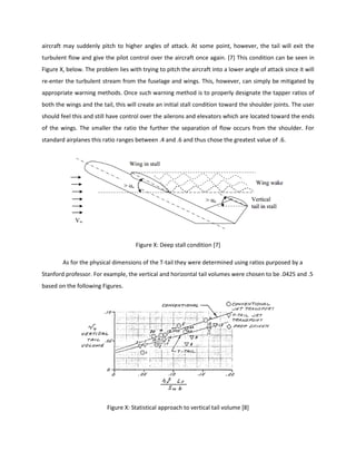 aircraft may suddenly pitch to higher angles of attack. At some point, however, the tail will exit the
turbulent flow and give the pilot control over the aircraft once again. [7] This condition can be seen in
Figure X, below. The problem lies with trying to pitch the aircraft into a lower angle of attack since it will
re-enter the turbulent stream from the fuselage and wings. This, however, can simply be mitigated by
appropriate warning methods. Once such warning method is to properly designate the tapper ratios of
both the wings and the tail, this will create an initial stall condition toward the shoulder joints. The user
should feel this and still have control over the ailerons and elevators which are located toward the ends
of the wings. The smaller the ratio the further the separation of flow occurs from the shoulder. For
standard airplanes this ratio ranges between .4 and .6 and thus chose the greatest value of .6.
Figure X: Deep stall condition [7]
As for the physical dimensions of the T-tail they were determined using ratios purposed by a
Stanford professor. For example, the vertical and horizontal tail volumes were chosen to be .0425 and .5
based on the following Figures.
Figure X: Statistical approach to vertical tail volume [8]
 
