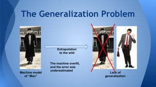 The Generalization Problem
Machine model
of “Man”
Extrapolation
to the wild
Lack of
generalization
The machine overfit,
and the error was
underestimated
 