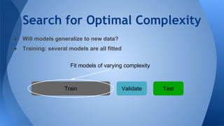 Search for Optimal Complexity
● Will models generalize to new data?
● Training: several models are all fitted
Train Validate Test
Fit models of varying complexity
 