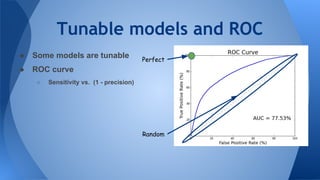 Tunable models and ROC
● Some models are tunable
● ROC curve
○ Sensitivity vs. (1 - precision)
Perfect
Random
 