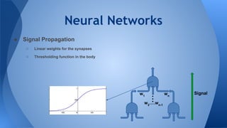 Neural Networks
● Signal Propagation
○ Linear weights for the synapses
○ Thresholding function in the body
...
wn
w2
….wn-1
w1
Signal
 