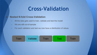 Cross-Validation
● Nested N-fold Cross-Validation
○ All the data gets used to train, validate and test the model
○ We are still out-of-sample
○ For each validation and test we now have a distribution of values
Train TrainTestTrain Validate
 