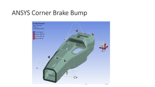 ANSYS Corner Brake Bump
 