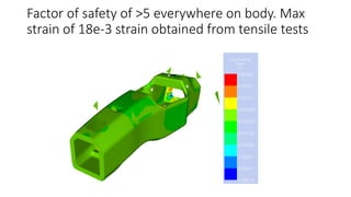 Factor of safety of >5 everywhere on body. Max
strain of 18e-3 strain obtained from tensile tests
 