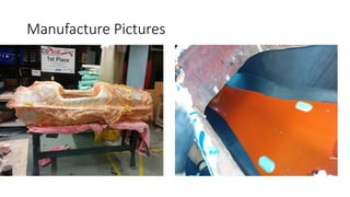 Manufacture Pictures
 
