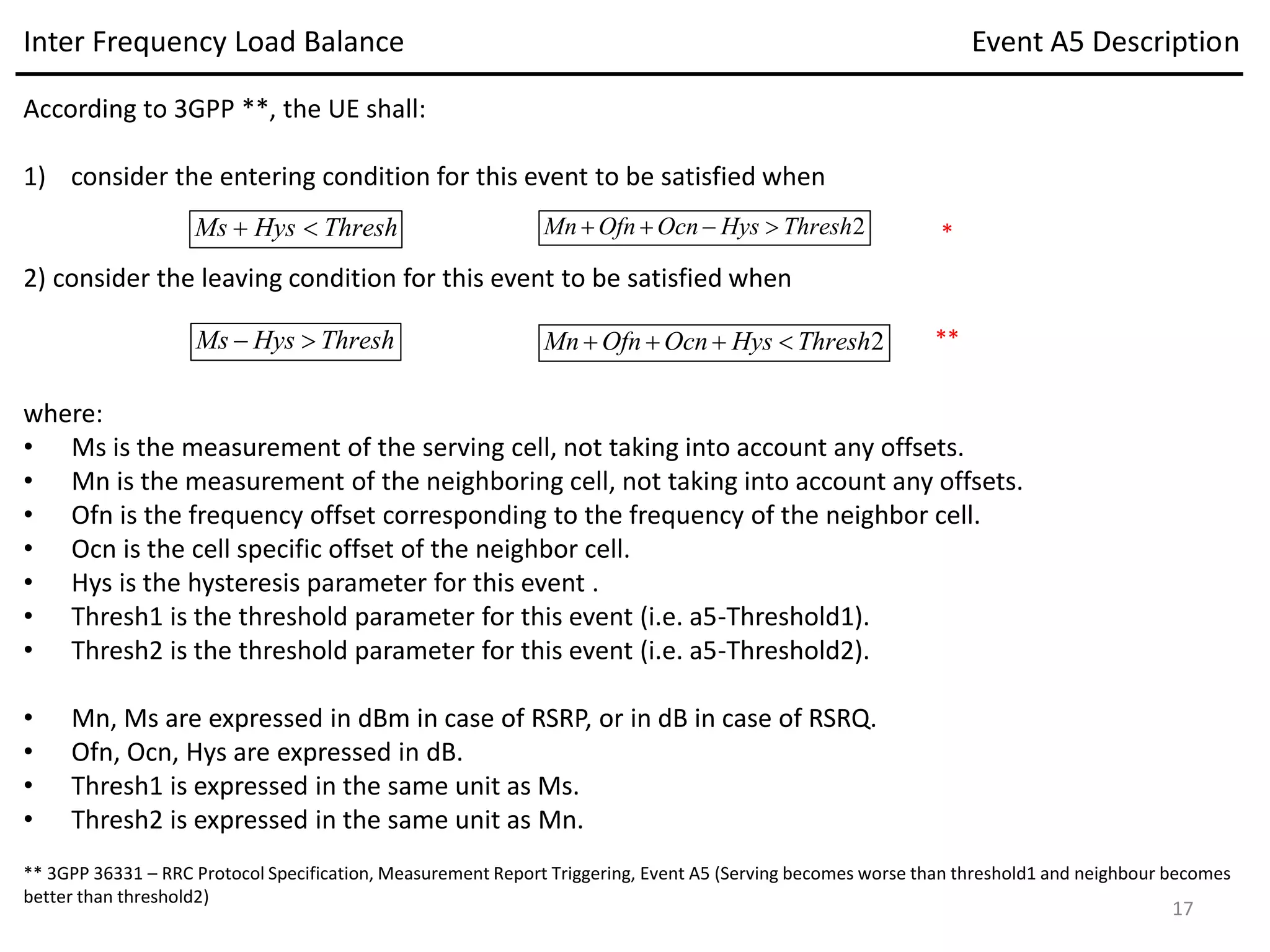 According to 3GPP **, the UE shall:
1) consider the entering condition for this event to be satisfied when
2) consider the leaving condition for this event to be satisfied when
where:
• Ms is the measurement of the serving cell, not taking into account any offsets.
• Mn is the measurement of the neighboring cell, not taking into account any offsets.
• Ofn is the frequency offset corresponding to the frequency of the neighbor cell.
• Ocn is the cell specific offset of the neighbor cell.
• Hys is the hysteresis parameter for this event .
• Thresh1 is the threshold parameter for this event (i.e. a5-Threshold1).
• Thresh2 is the threshold parameter for this event (i.e. a5-Threshold2).
• Mn, Ms are expressed in dBm in case of RSRP, or in dB in case of RSRQ.
• Ofn, Ocn, Hys are expressed in dB.
• Thresh1 is expressed in the same unit as Ms.
• Thresh2 is expressed in the same unit as Mn.
** 3GPP 36331 – RRC Protocol Specification, Measurement Report Triggering, Event A5 (Serving becomes worse than threshold1 and neighbour becomes
better than threshold2)
Inter Frequency Load Balance Event A5 Description
2ThreshHysOcnOfnMn ThreshHysMs 
ThreshHysMs  2ThreshHysOcnOfnMn  **
*
17
 
