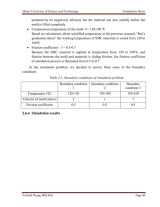 GRADUATION THESIS FINAL | PDF