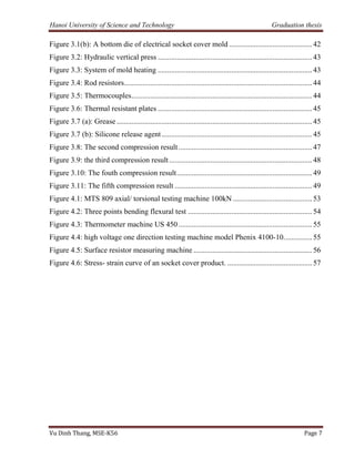 GRADUATION THESIS FINAL | PDF
