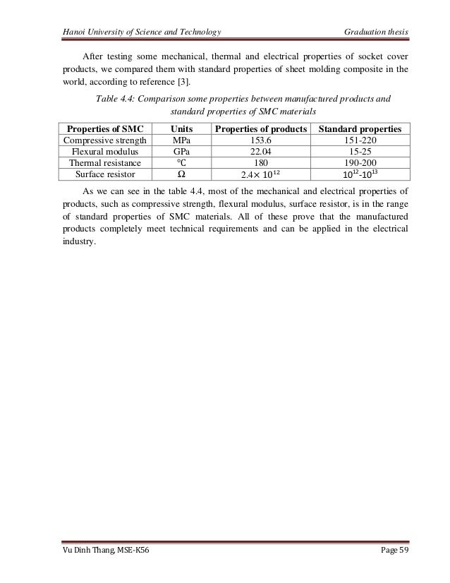 Graduate thesis example picture