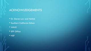 ACKNOWLEDGEMENTS
• Dr. Steven Low and Netlab
• Southern California Edison
• WAVE
• SFP Office
• NSF
 