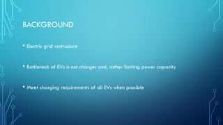 BACKGROUND
• Electric grid restructure
• Bottleneck of EVs is not charger cost, rather limiting power capacity
• Meet charging requirements of all EVs when possible
 
