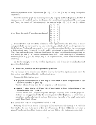 Spectral Clustering Report | PDF
