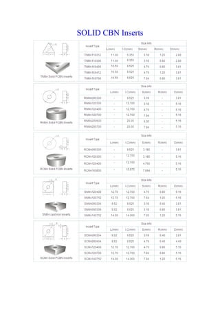 SOLID CBN Inserts
 