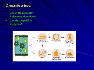 Dynamic prices
– End of life products?
– Relevancy of products.
– (Local) competition.
– Customer!
 
