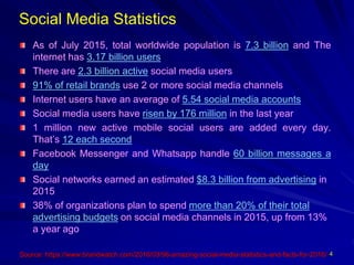 Social Media Statistics
As of July 2015, total worldwide population is 7.3 billion and The
internet has 3.17 billion users
There are 2.3 billion active social media users
91% of retail brands use 2 or more social media channels
Internet users have an average of 5.54 social media accounts
Social media users have risen by 176 million in the last year
1 million new active mobile social users are added every day.
That’s 12 each second
Facebook Messenger and Whatsapp handle 60 billion messages a
day
Social networks earned an estimated $8.3 billion from advertising in
2015
38% of organizations plan to spend more than 20% of their total
advertising budgets on social media channels in 2015, up from 13%
a year ago
Source: https://www.brandwatch.com/2016/03/96-amazing-social-media-statistics-and-facts-for-2016/ 4
 