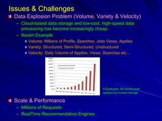 Issues & Challenges
Data Explosion Problem (Volume, Variety & Velocity)
– Cloud-based data storage and low-cost, high-speed data
processing has become increasingly cheap.
– Naukri Example
Volume: Millions of Profile, Searches, Jobs Views, Applies
Variety: Structured, Semi-Structured, Unstructured
Velocity: Daily Volume of Applies, Views, Searches etc…
Scale & Performance
– Millions of Requests
– RealTime Recommendation Engines
5 Exabytes: All words ever
spoken by human beings.
 