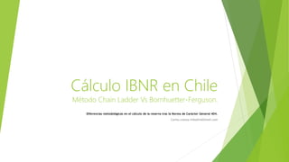 Cálculo IBNR en Chile
Método Chain Ladder Vs Bornhuetter-Ferguson.
Diferencias metodológicas en el cálculo de la reserva tras la Norma de Carácter General 404.
Carlos.cuesta.linkedin@Gmail.com
 
