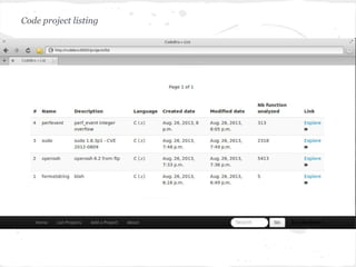 Code project listing
 