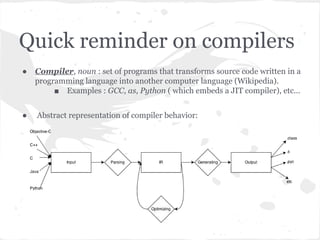 Quick reminder on compilers
● Compiler, noun : set of programs that transforms source code written in a
programming language into another computer language (Wikipedia).
■ Examples : GCC, as, Python ( which embeds a JIT compiler), etc...
● Abstract representation of compiler behavior:
 