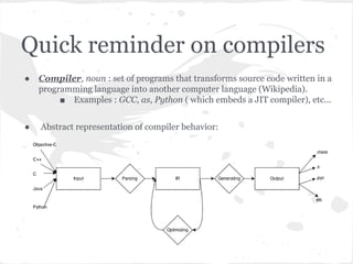 Quick reminder on compilers
● Compiler, noun : set of programs that transforms source code written in a
programming langua...