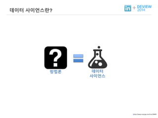 + 데이터 사이언스란? 
데이터 
사이언스 
방법론 
hhttp://www.iconpng.com/icon/58699 
 