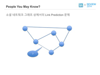 + People You May Know? 
소셜 네트워크 그래프 상에서의 Link Prediction 문제 
? 
 