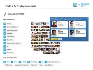 + Skills & Endorsements 
 