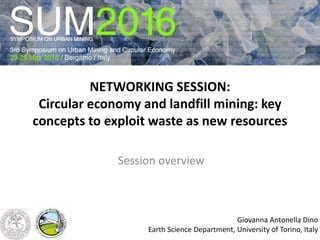 NETWORKING SESSION:
Circular economy and landfill mining: key
concepts to exploit waste as new resources
Session overview
Giovanna Antonella Dino
Earth Science Department, University of Torino, Italy
 