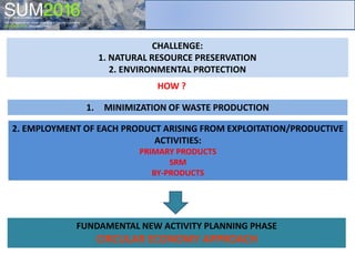 1. MINIMIZATION OF WASTE PRODUCTION
HOW ?
CHALLENGE:
1. NATURAL RESOURCE PRESERVATION
2. ENVIRONMENTAL PROTECTION
2. EMPLOYMENT OF EACH PRODUCT ARISING FROM EXPLOITATION/PRODUCTIVE
ACTIVITIES:
PRIMARY PRODUCTS
SRM
BY-PRODUCTS
FUNDAMENTAL NEW ACTIVITY PLANNING PHASE
CIRCULAR ECONOMY APPROACH
 