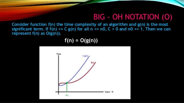 Algorithm Complexity and Main Concepts