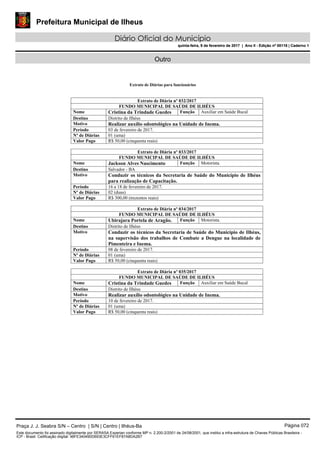 Prefeitura Municipal de Ilheus
Diário Oficial do Município
quinta-feira, 9 de fevereiro de 2017 | Ano II - Edição nº 00118 | Caderno 1
Outro
Extrato de Diárias para funcionários
Extrato de Diária nº 032/2017
FUNDO MUNICIPAL DE SAÚDE DE ILHÉUS
Nome Cristina da Trindade Guedes Função Auxiliar em Saúde Bucal
Destino Distrito de Ilhéus
Motivo Realizar auxílio odontológico na Unidade de Inema.
Período 03 de fevereiro de 2017.
Nº de Diárias 01 (uma)
Valor Pago R$ 50,00 (cinquenta reais)
Extrato de Diária nº 033/2017
FUNDO MUNICIPAL DE SAÚDE DE ILHÉUS
Nome Jackson Alves Nascimento Função Motorista.
Destino Salvador - BA
Motivo Conduzir os técnicos da Secretaria de Saúde do Município de Ilhéus
para realização de Capacitação.
Período 16 a 18 de fevereiro de 2017.
Nº de Diárias 02 (duas)
Valor Pago R$ 300,00 (trezentos reais)
Extrato de Diária nº 034/2017
FUNDO MUNICIPAL DE SAÚDE DE ILHÉUS
Nome Ubirajara Portela de Aragão. Função Motorista.
Destino Distrito de Ilhéus
Motivo Conduzir os técnicos da Secretaria de Saúde do Município de Ilhéus,
na supervisão dos trabalhos de Combate a Dengue na localidade de
Pimenteira e Inema.
Período 08 de fevereiro de 2017.
Nº de Diárias 01 (uma)
Valor Pago R$ 50,00 (cinquenta reais)
Extrato de Diária nº 035/2017
FUNDO MUNICIPAL DE SAÚDE DE ILHÉUS
Nome Cristina da Trindade Guedes Função Auxiliar em Saúde Bucal
Destino Distrito de Ilhéus
Motivo Realizar auxílio odontológico na Unidade de Inema.
Período 10 de fevereiro de 2017.
Nº de Diárias 01 (uma)
Valor Pago R$ 50,00 (cinquenta reais)
Praça J. J. Seabra S/N – Centro | S/N | Centro | Ilhéus-Ba Página 072
Este documento foi assinado digitalmente por SERASA Experian conforme MP n. 2.200-2/2001 de 24/08/2001, que institui a infra-estrutura de Chaves Públicas Brasileira -
ICP - Brasil. Cetificação diigital: 48FE340490D693E3CFF61EF87A8DA2B7
Prefeitura Municipal de Ilheus
Diário Oficial do Município
quinta-feira, 9 de fevereiro de 2017 | Ano II - Edição nº 00118 | Caderno 1
 